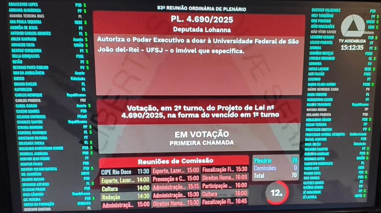 ALMG aprova em 2º turno projeto de Lohanna França que transfere terreno do Hospital Regional de Divinópolis para a UFSJ