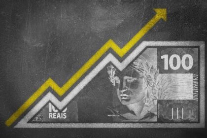 Mercado projeta inflação de 4,06% em 2026 e sinaliza impacto direto no bolso da população