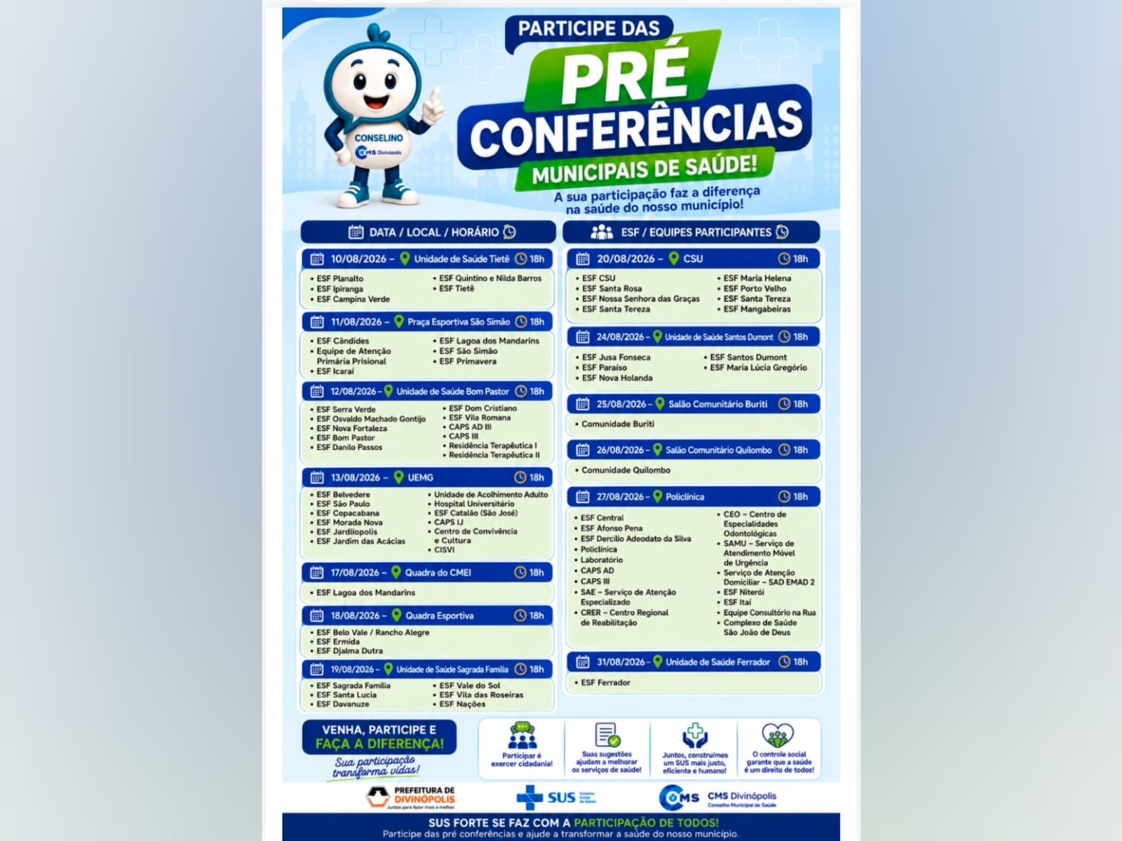 A saúde começa com você Divinópolis realiza pré-conferências de saúde em 13 regiões durante o mês de agosto
